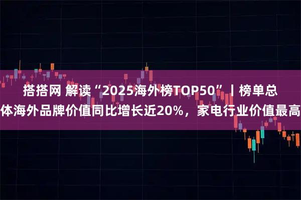 搭搭网 解读“2025海外榜TOP50”丨榜单总体海外品牌价值同比增长近20%，家电行业价值最高