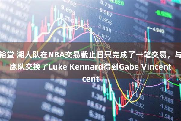 今裕堂 湖人队在NBA交易截止日只完成了一笔交易，与老鹰队交换了Luke Kennard得到Gabe Vincent